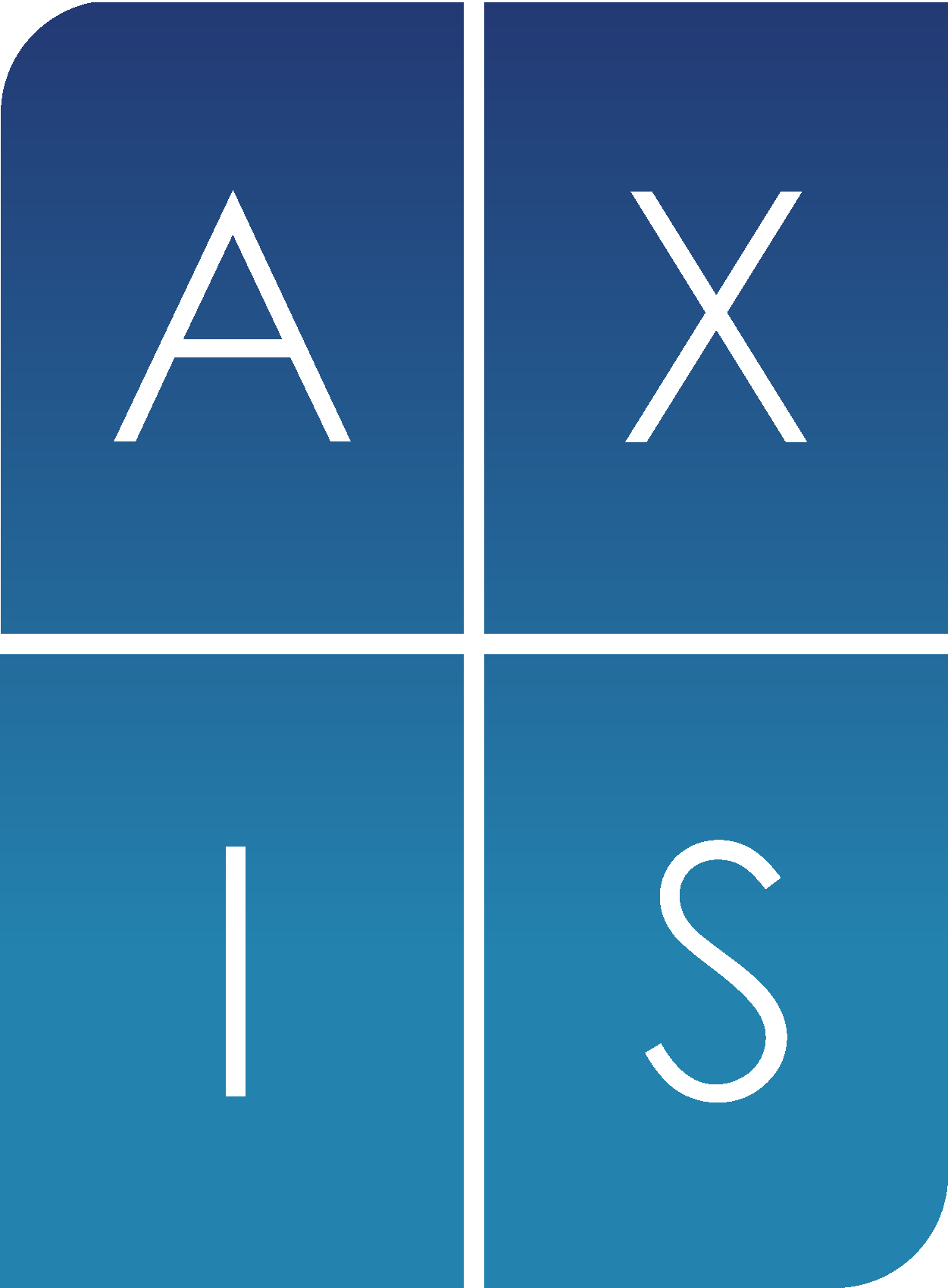 Axis Property